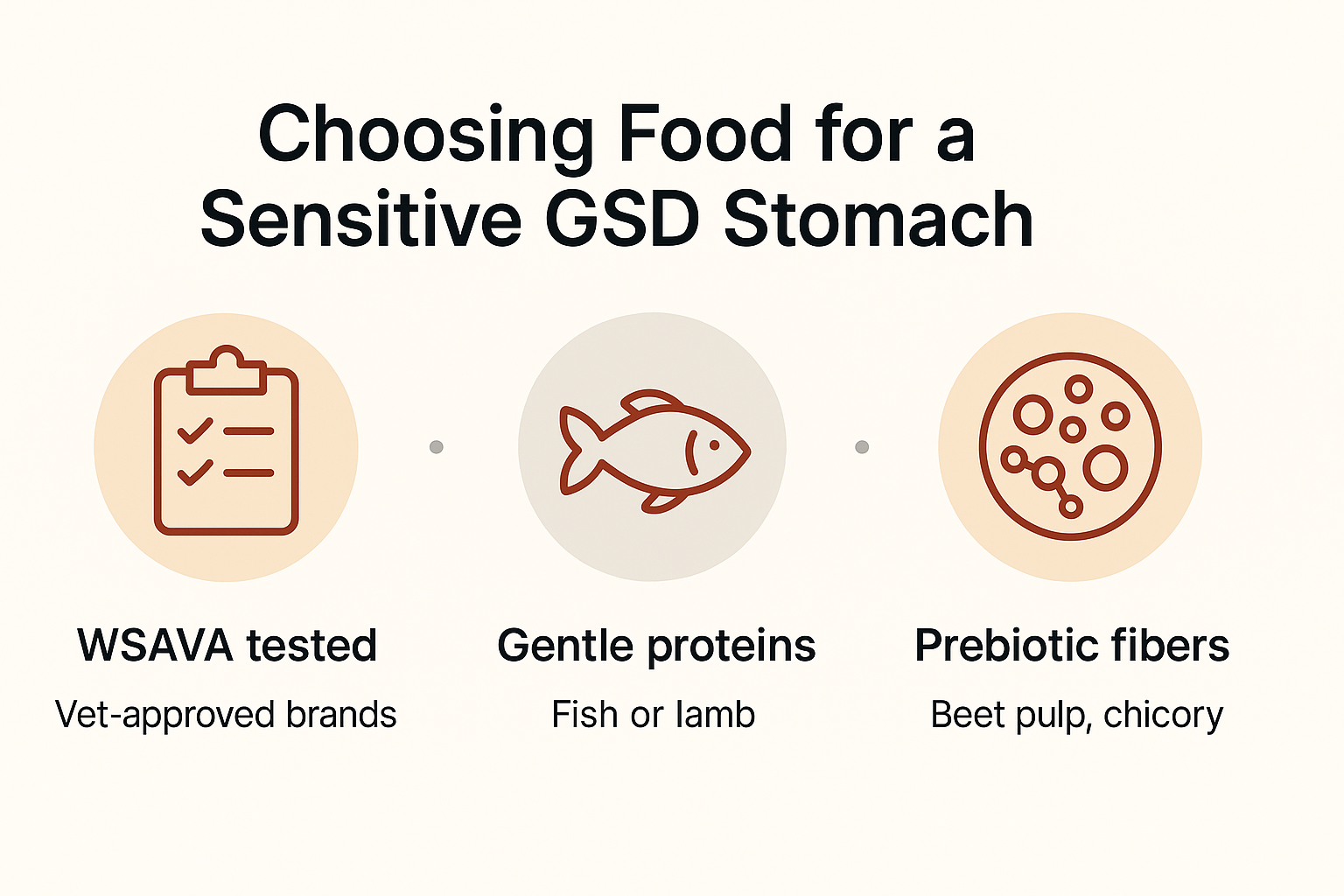 sensitive stomach dog food