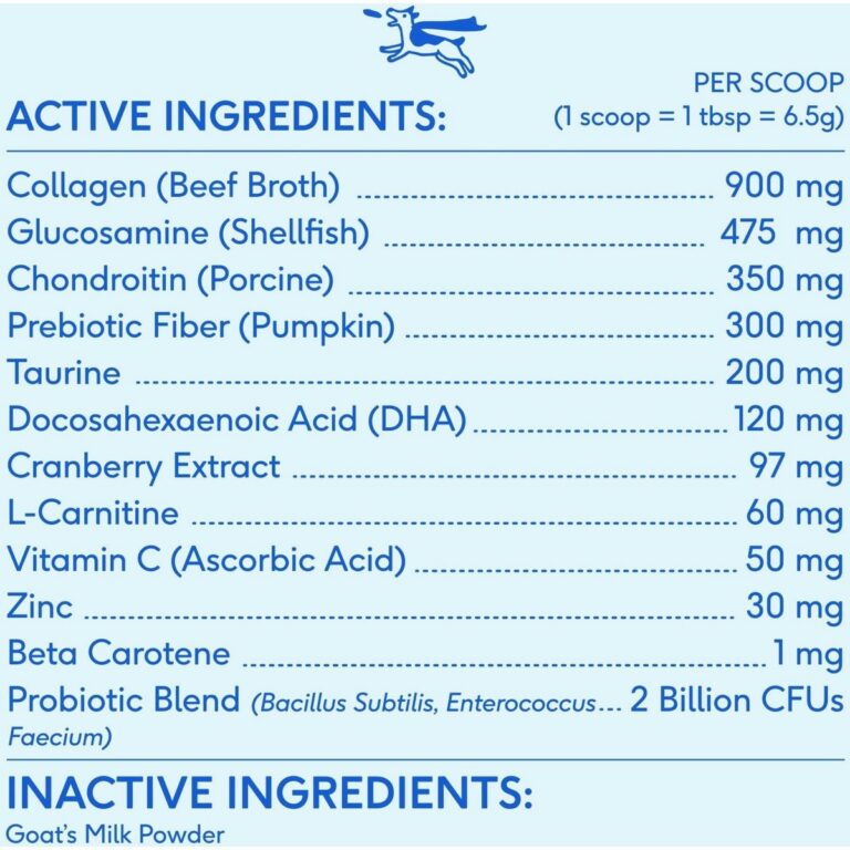 Claim Analysis: “More CFU = Better Probiotic for Dogs”