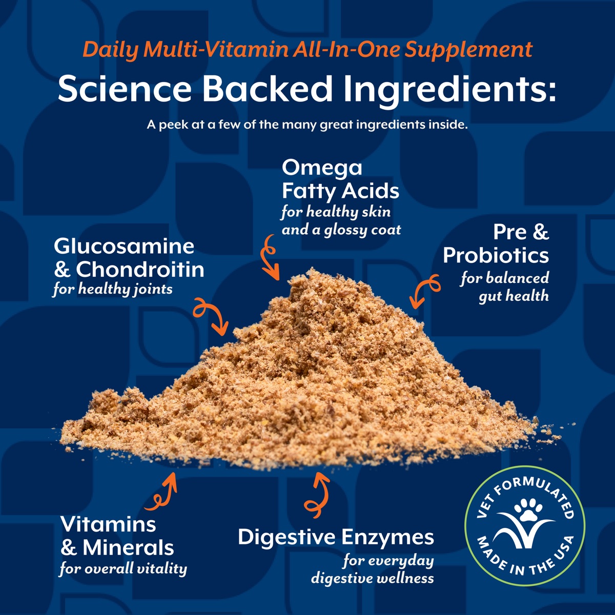 ingredients - Claim Analysis: "More CFU = Better Probiotic for Dogs"