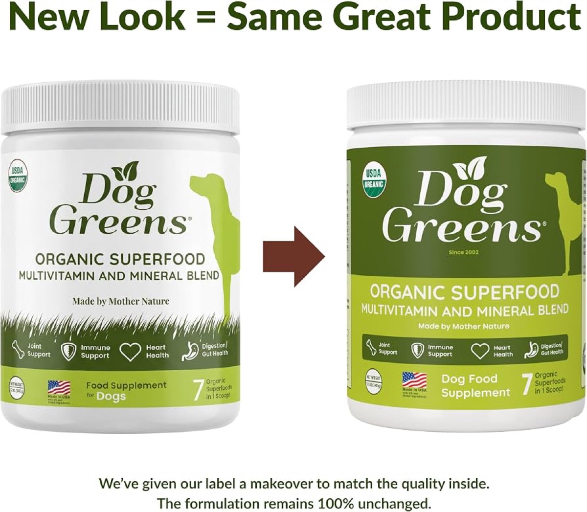 ingredients - Claim Analysis: "More CFU = Better Probiotic for Dogs"