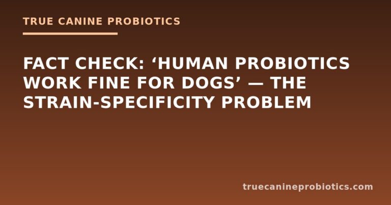 Fact Check: ‘Human Probiotics Work Fine for Dogs’ — The Strain-Specificity Problem